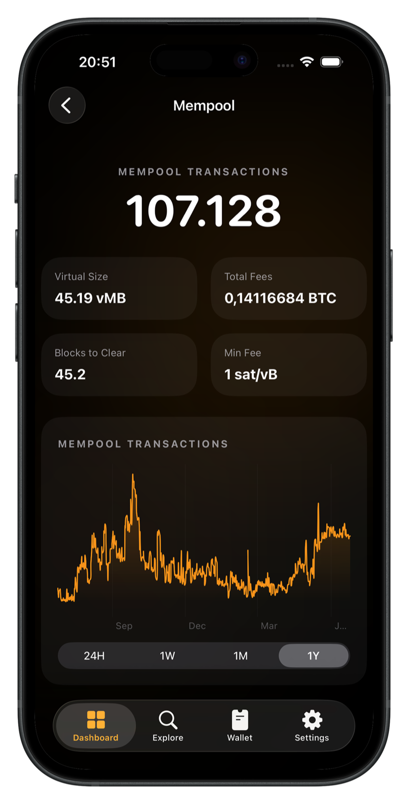 Moscow time, circulating supply, halving countdown and Lightning Network stats