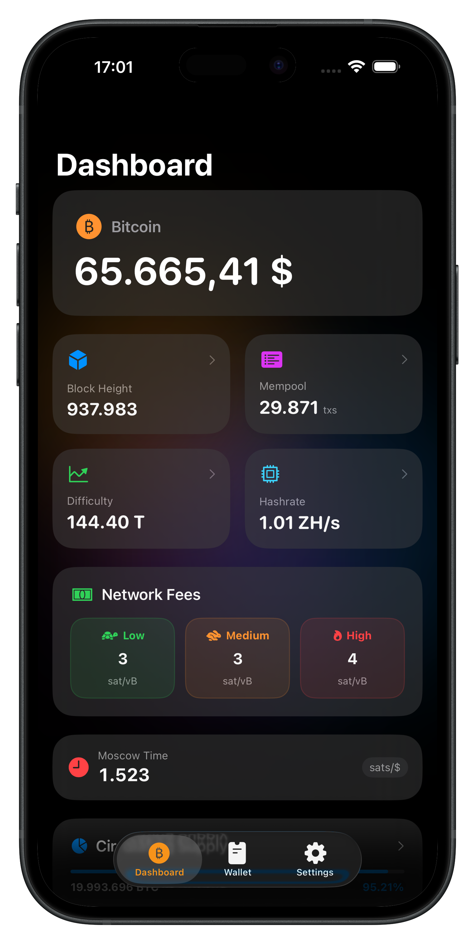 Dashboard – Bitcoin mempool data